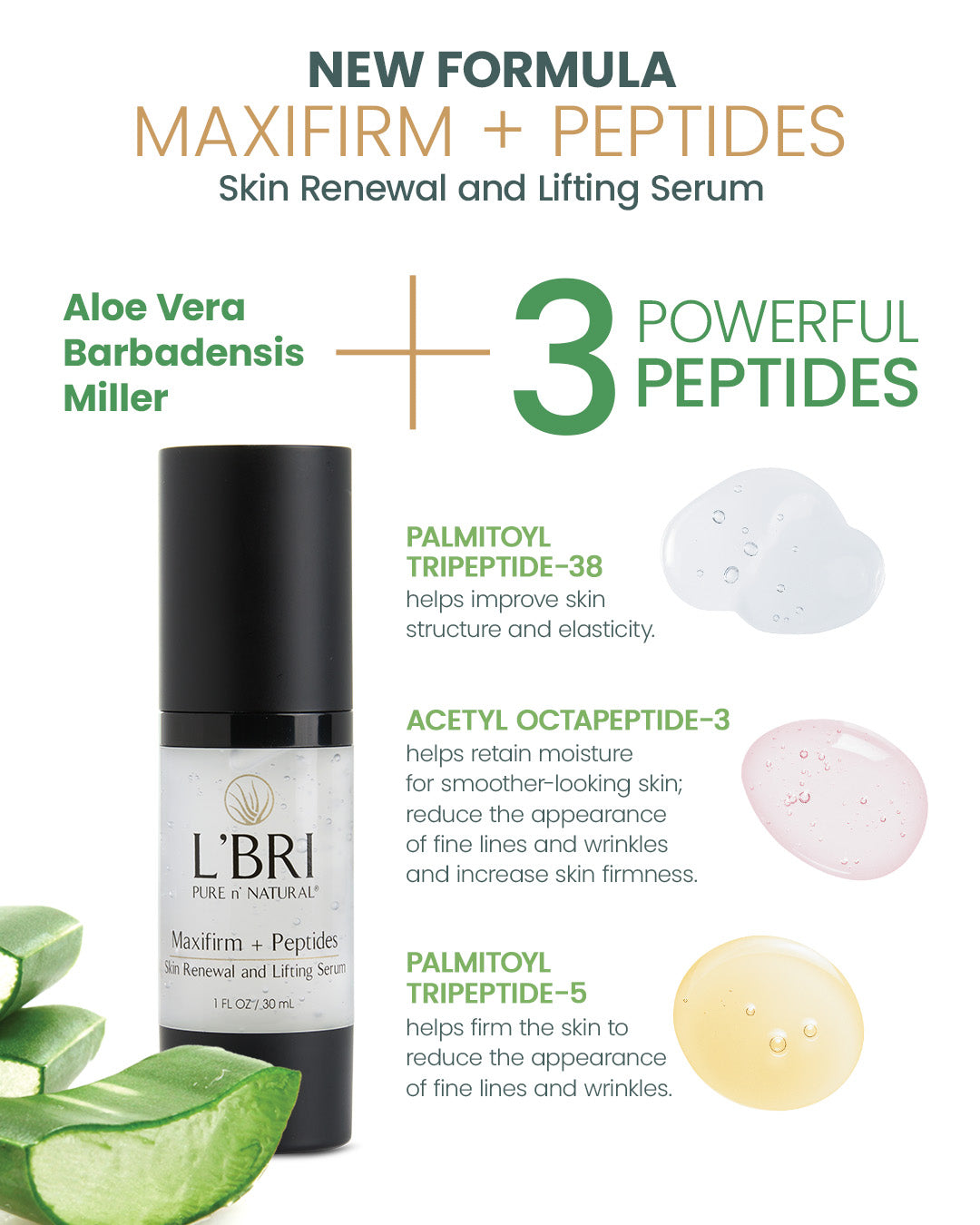 Maxifirm + Peptides Skin Renewal and Lifting Serum